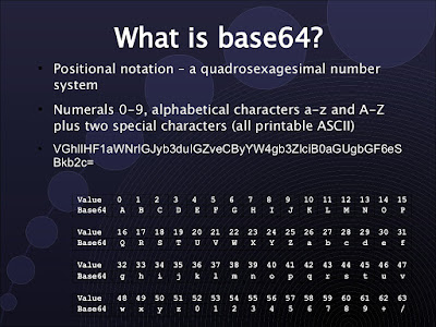base64